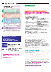 自動車共済　異動届：お手続きについて